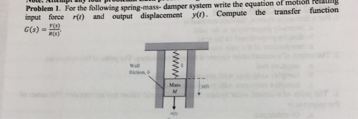Solved of motion relating input force ) and output | Chegg.com