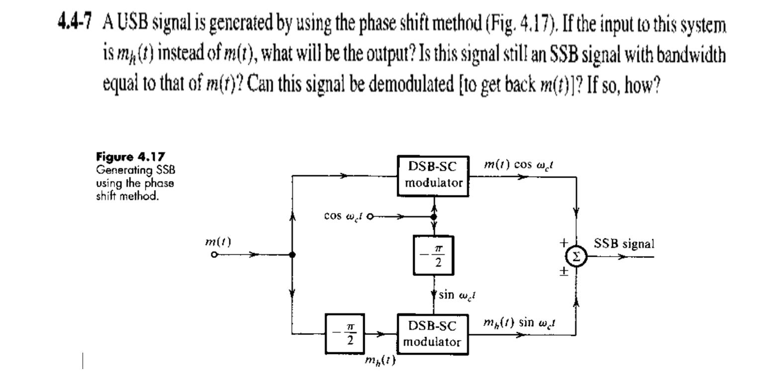 Solved 4-7 AUSB signal is generated by using the phase shift | Chegg.com