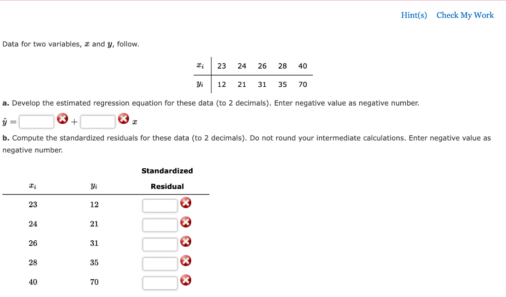 Solved Data for two variables, x and y, follow. a. Develop | Chegg.com