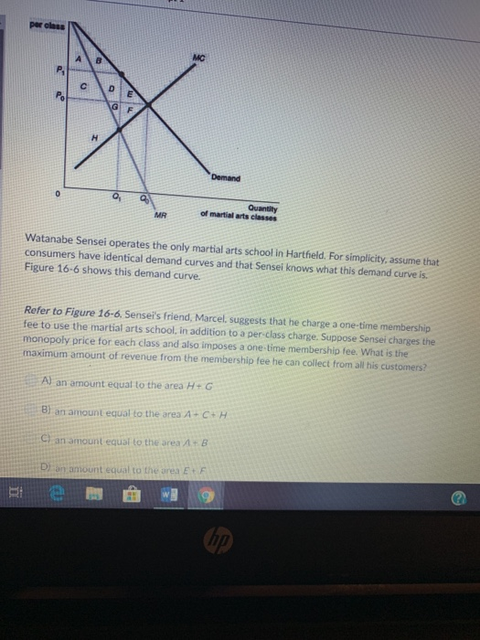 Solved per class MC Demand Quantity of martial arts classes