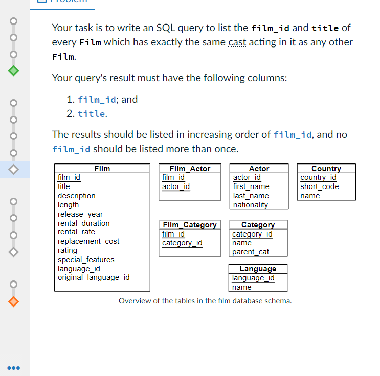 solved-your-task-is-to-write-an-sql-query-to-list-the-chegg