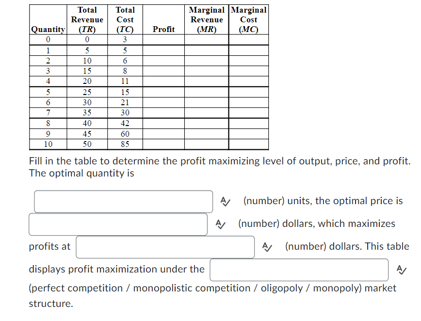 solved-fill-in-the-table-to-determine-the-profit-maximizing-chegg