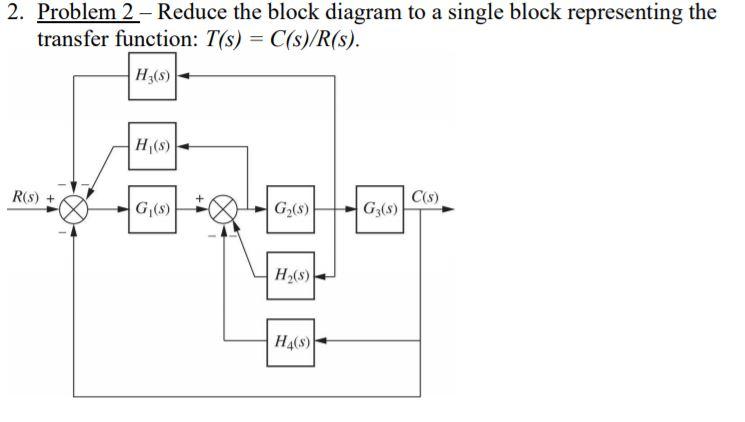 Solved 2. Problem 2 - Reduce the block diagram to a single | Chegg.com