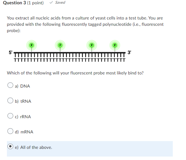 Solved You extract all nucleic acids from a culture of yeast