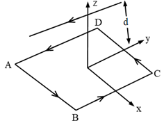 Solved Figure shows a square loop. 20 cm on each side in the | Chegg.com