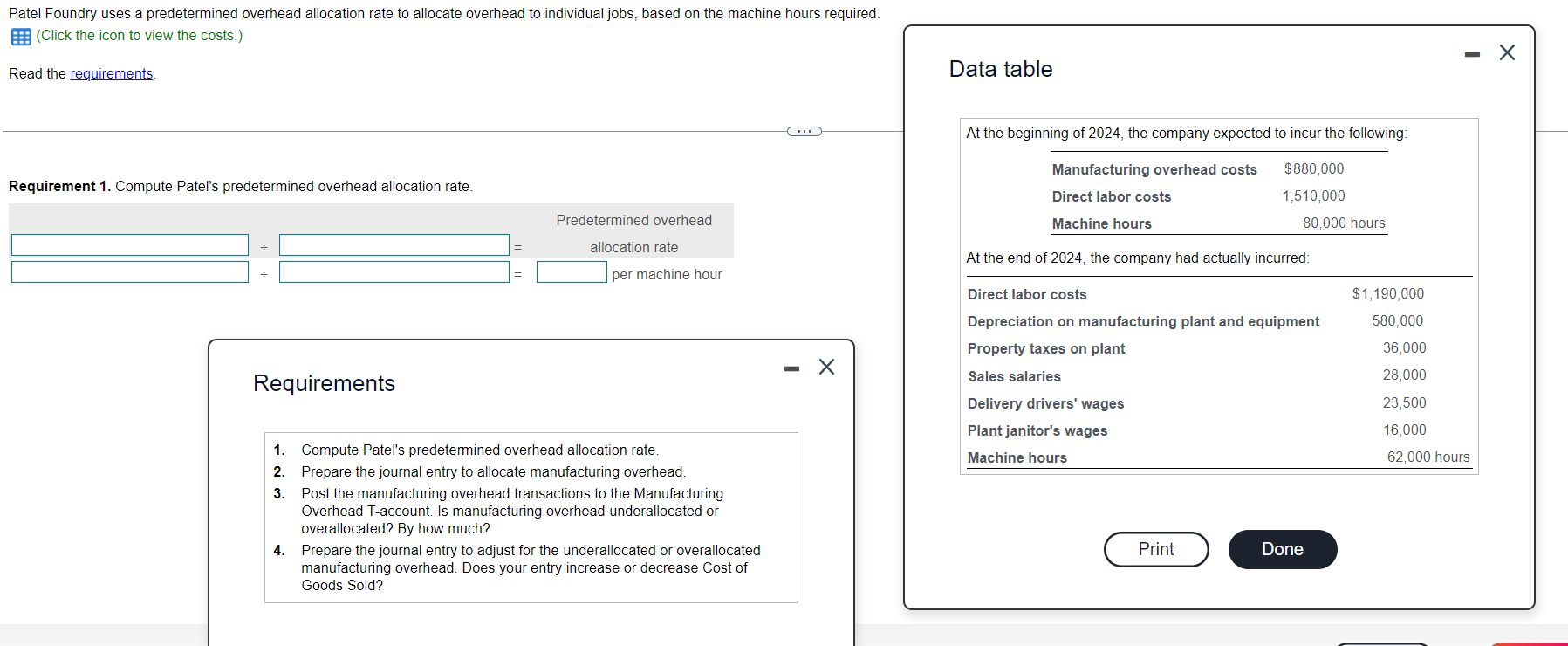 Solved Patel Foundry uses a predetermined overhead | Chegg.com