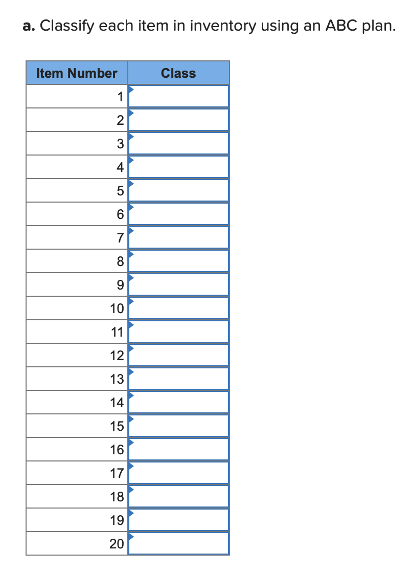 Solved In the past, Taylor Industries has used a fixedtime