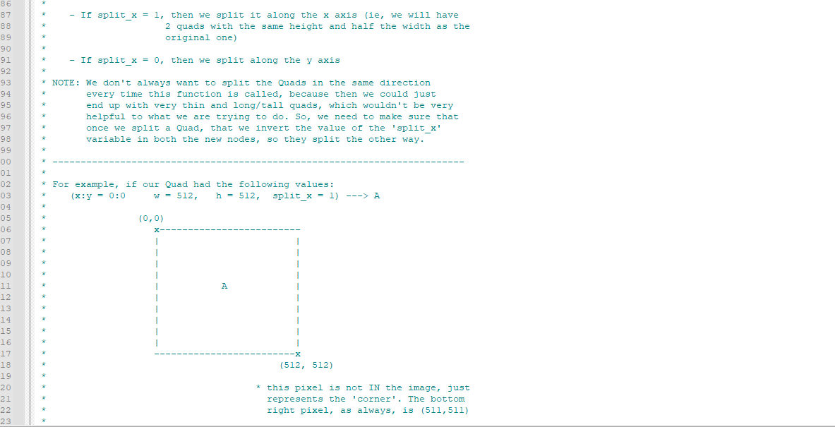 Solved C Program. I need the codes for: - void | Chegg.com