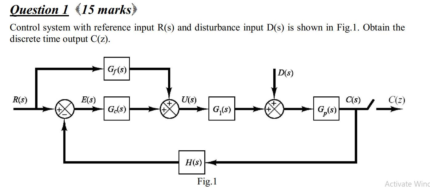 Solved Question 1 (15 marks) Control system with reference | Chegg.com