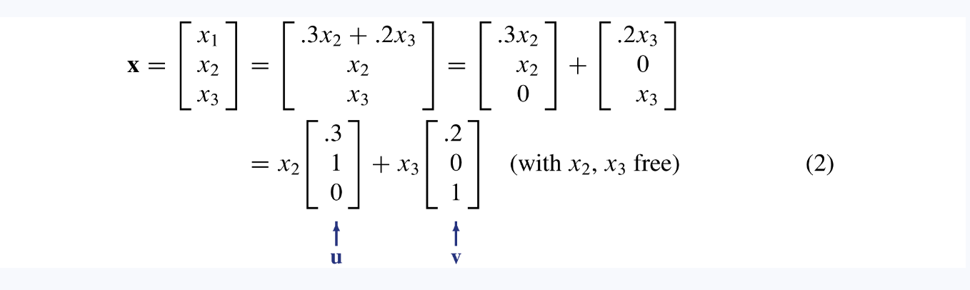 Solved Solve 4 Only ** This Is The Solution Set In 