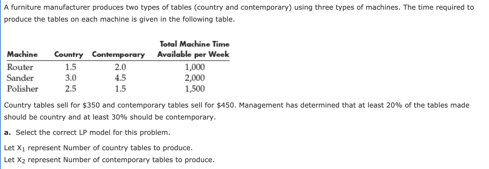 Solved The Answers I Have For Question B And C Do Not Seem | Chegg.com