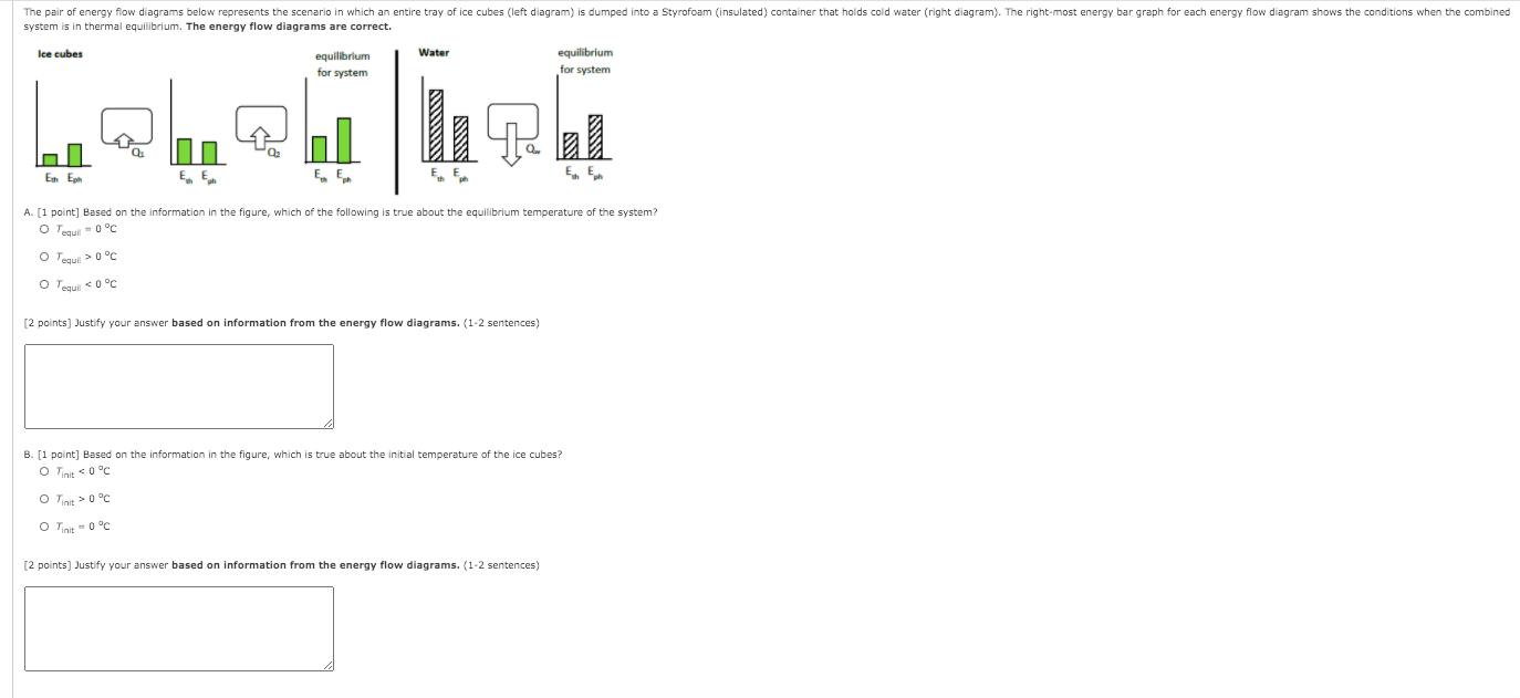 Solved The pair of energy flow diagrams below represents the | Chegg.com