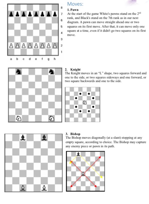 Solved How to write the code of save and the moves of each | Chegg.com