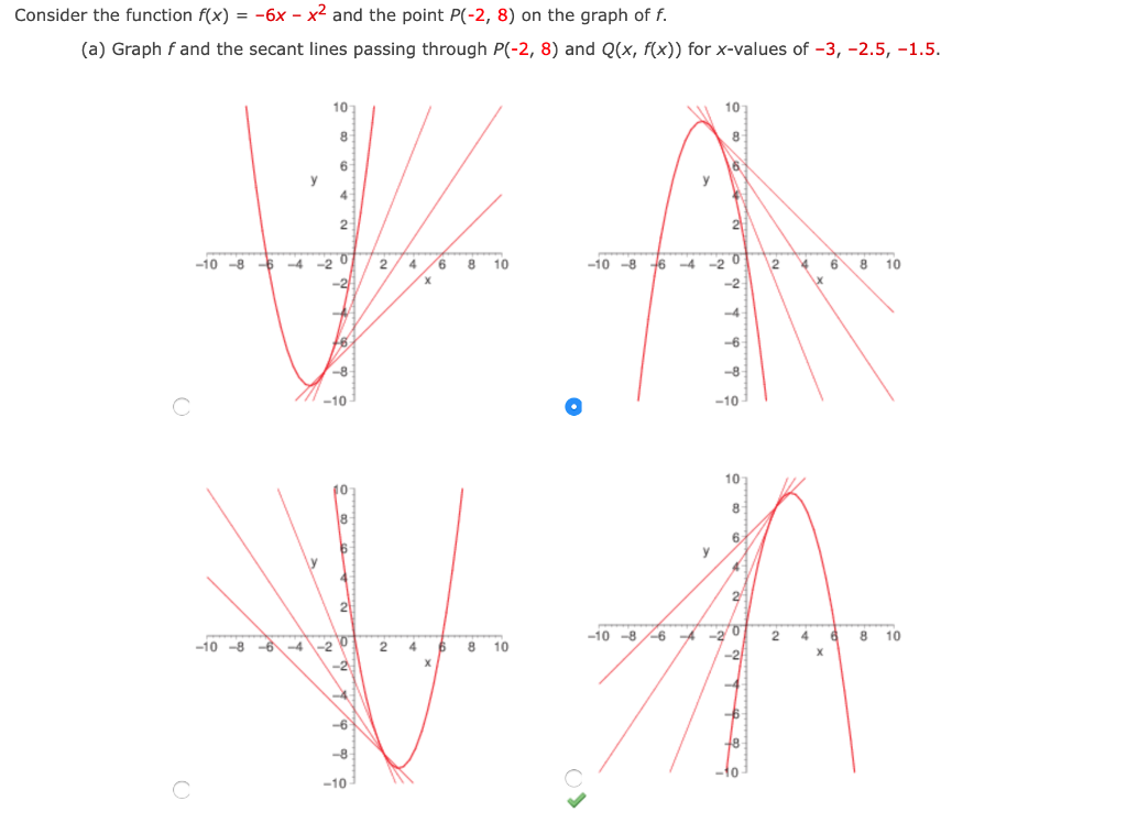 Solved Consider the function f(x) = -6x - x2 and the point | Chegg.com