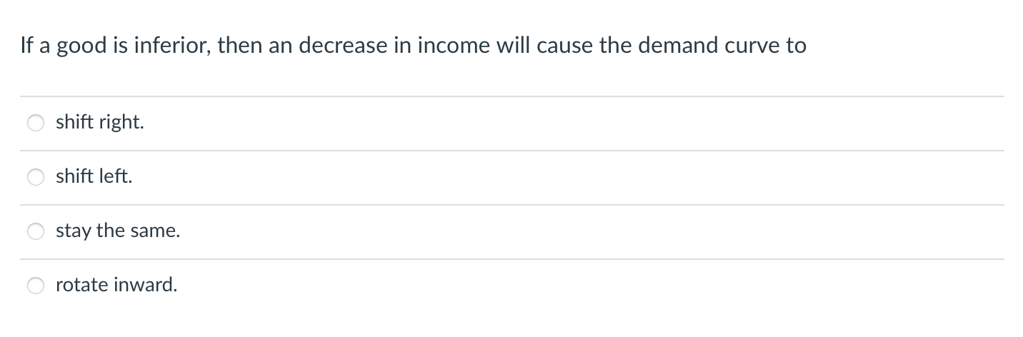 Solved If a good is inferior, then an decrease in income | Chegg.com