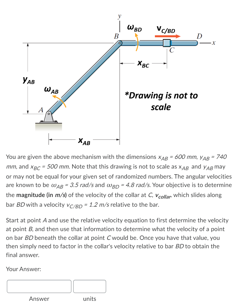 Solved ou are given the above mechanism with the dimensions