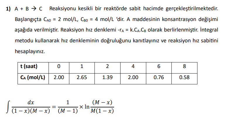 Solved 1) A+B→C Reaksiyonu kesikli bir reaktörde sabit | Chegg.com
