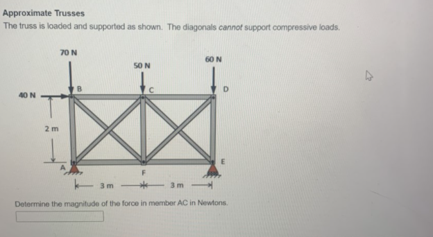 Solved Approximate Trusses The Truss Is Loaded And Supported | Chegg.com