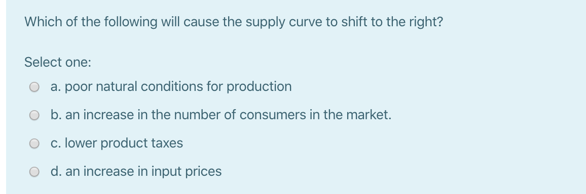 Solved The Law Of Demand States That As The Price Of A Good Chegg