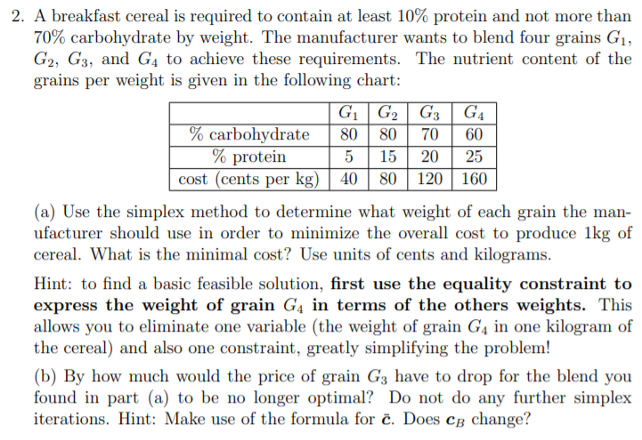 Grain Weight Chart