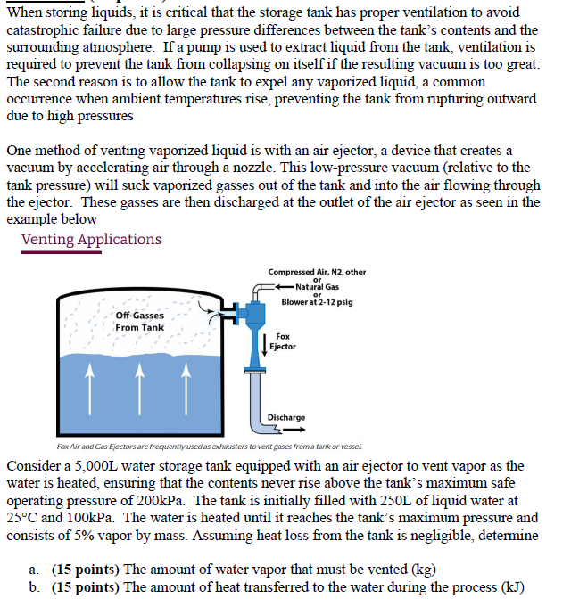 Solved When storing liquids, it is critical that the storage