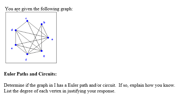 Solved You Are Given The Following Graph: B Euler Paths And | Chegg.com