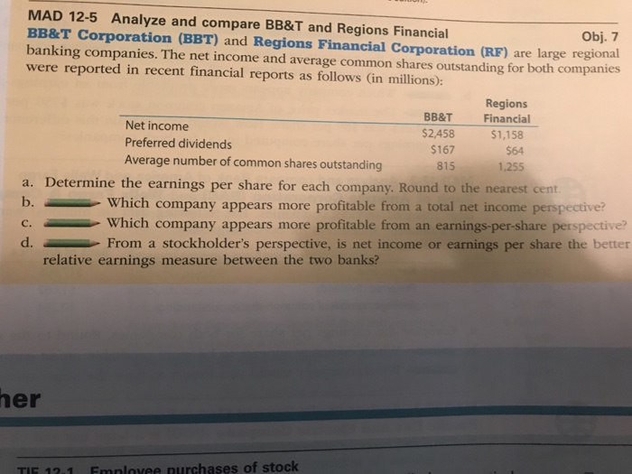 Solved MAD 12-5 Analyze and compare BB&T and Regions | Chegg.com