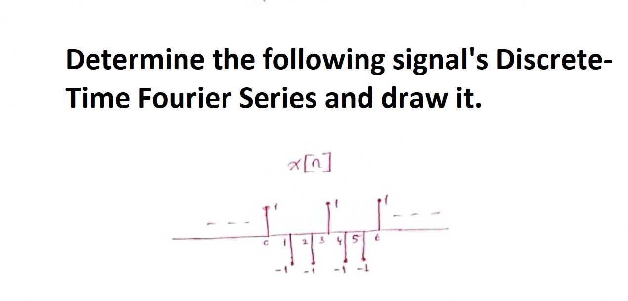 Solved Determine The Following Signal's Discrete-Time | Chegg.com ...