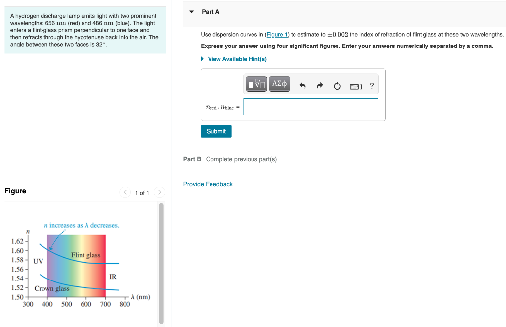 Solved A hydrogen discharge lamp emits light with two