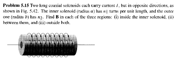 Solved Problem 5.15 Two long coaxial solenoids each carry | Chegg.com