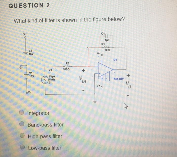 Solved QUESTION 2 What kind of filter is shown in the figure | Chegg.com