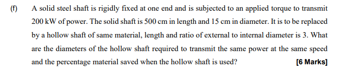 Solved (f) A solid steel shaft is rigidly fixed at one end | Chegg.com