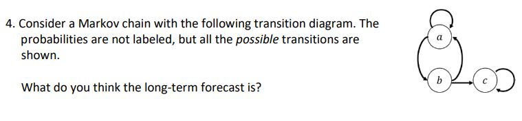 Solved 4. Consider a Markov chain with the following | Chegg.com