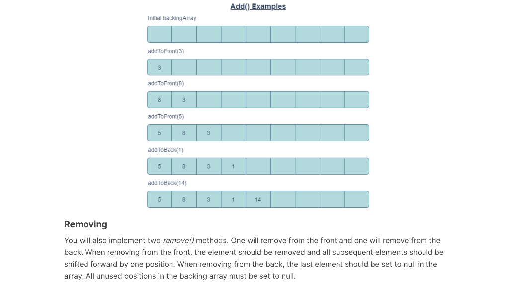 Solved Arraylists Congrats! You have reached the end of the | Chegg.com