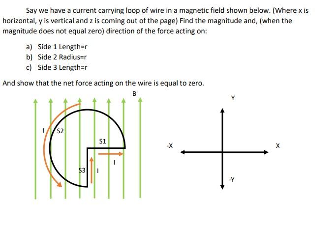 Solved Say we have a current carrying loop of wire in a | Chegg.com