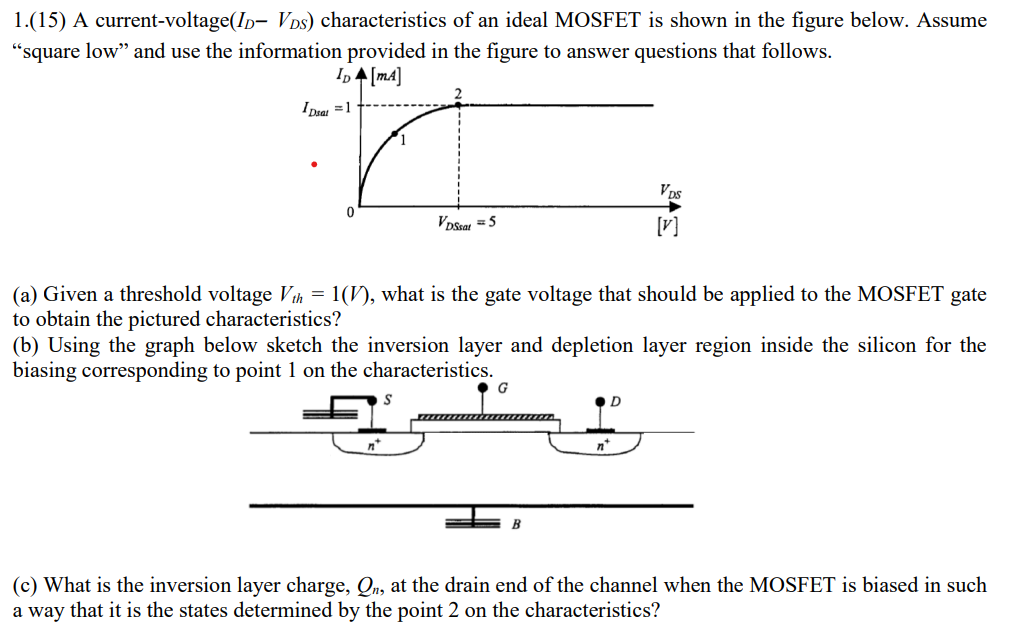 Solved 1.(15) A current-voltage(ID- VDs) characteristics of | Chegg.com