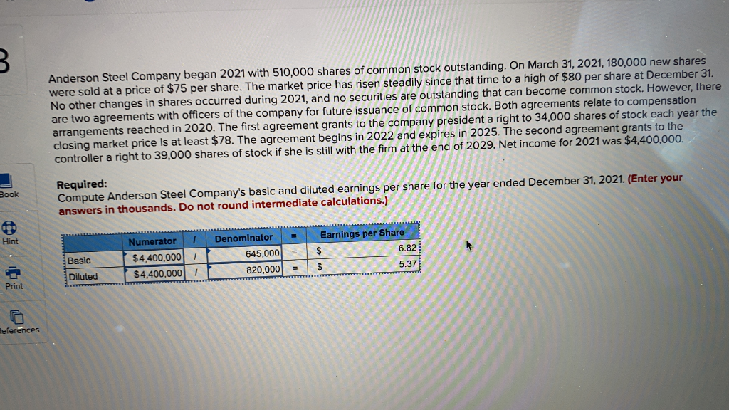 Solved B Anderson Steel Company Began 2021 With 510,000 | Chegg.com