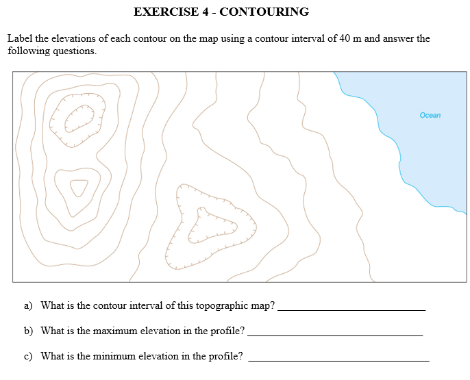 Solved EXERCISE 4 - CONTOURING Label the elevations of each | Chegg.com