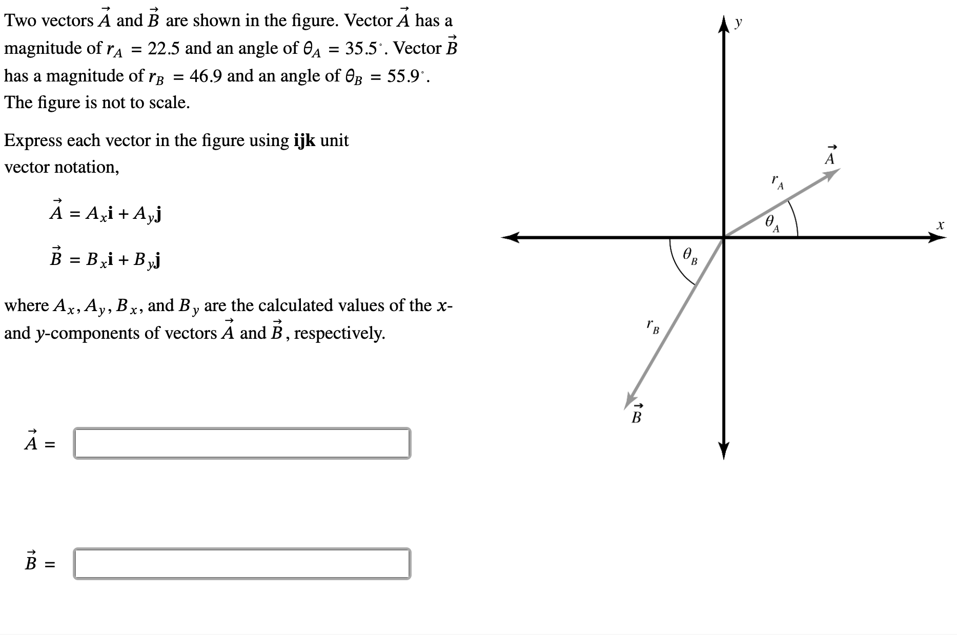 Solved Two vectors A and B are shown in the figure. Vector A | Chegg.com