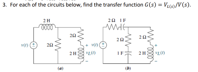 Solved 3. For each of the circuits below, find the transfer | Chegg.com