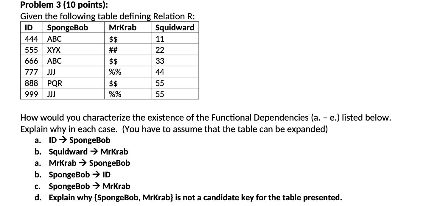 Solved Problem 3 (10 Points): Given The Following Table | Chegg.com