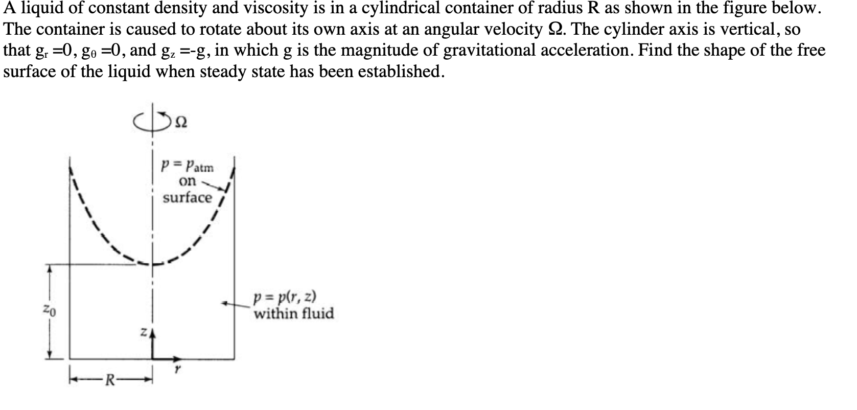 Solved A liquid of constant density and viscosity is in a | Chegg.com