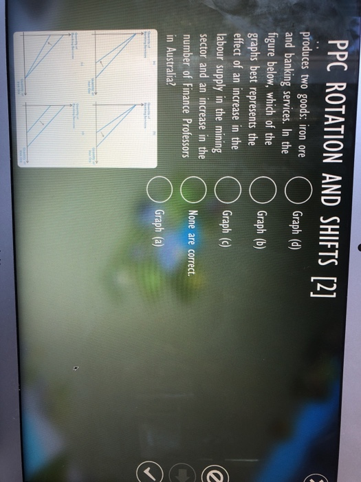 Solved PPC ROTATION AND SHIFTS] produces two goods: iron ore | Chegg.com