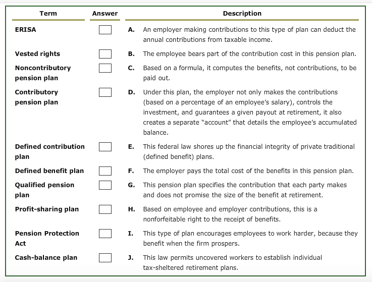 Solved Term Answer Description ERISA A An Employer Making Chegg