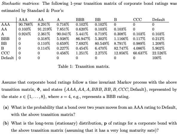 Stochastic matrices: The following 1-year transition | Chegg.com