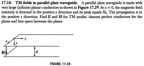 Solved 17.10 A parallel plate waveguide is made with very | Chegg.com