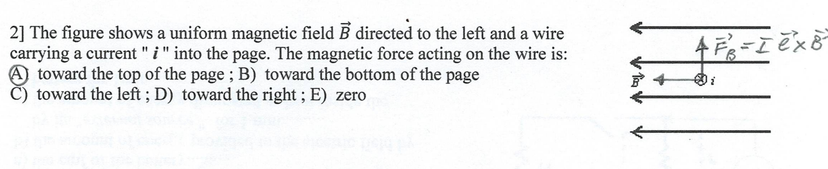 Solved 2] The Figure Shows A Uniform Magnetic Field B | Chegg.com