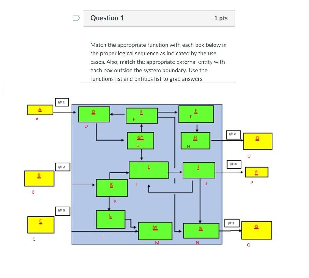 Solved Use Case 1: Fill Tank The system 1. monitors the | Chegg.com