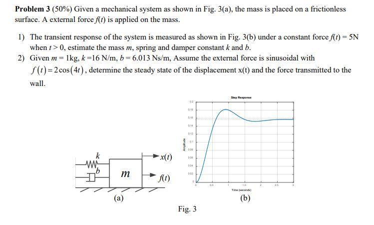 Problem 3 (50%) Given a mechanical system as shown in | Chegg.com