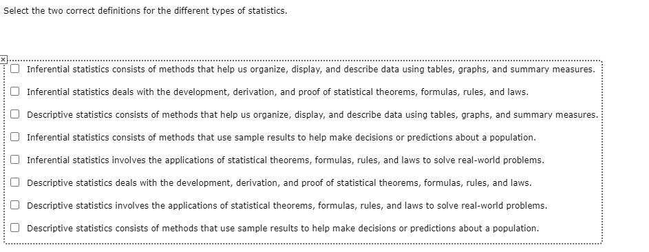 inferential statistics formulas